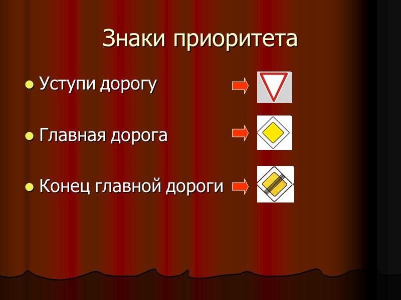 Знаки приоритета Уступи дорогу  Главная дорога  Конец главной дороги